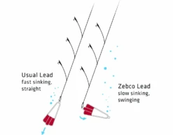 Zebco Z-Sea Heringsblei Bleifrei 9 Zebco Z-Sea Heringsblei Bleifrei -Angelausrüstung 6056120 4 764253 1280x1280